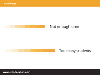 www.emoderation.com
Challenges
 