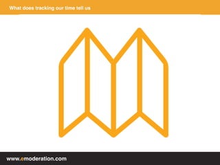 www.emoderation.com
What does tracking our time tell us
 