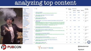 @blakedenman
#pubcon
 