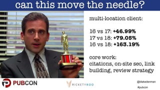 @blakedenman
#pubcon
 