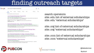 @blakedenman
#pubcon
 