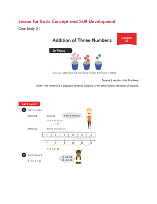 Lesson for Basic Concept and Skill Development
Case Study D |
Source | Maths - No Problem!
Maths – No Problem! is a Singapore textbook adapted for the latest national standards of England.
 