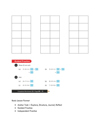 Basic Lesson Format
 Anchor Task – Explore, Structure, Journal, Reflect
 Guided Practice
 Independent Practice
 