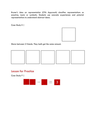 Bruner’s idea on representation (CPA Approach) classifies representations as
enactive, iconic or symbolic. Students use concrete experiences and pictorial
representations to understand abstract ideas.
Case Study E |
Share between 2 friends. They both get the same amount.
Lesson for Practice
Case Study F |
3
 