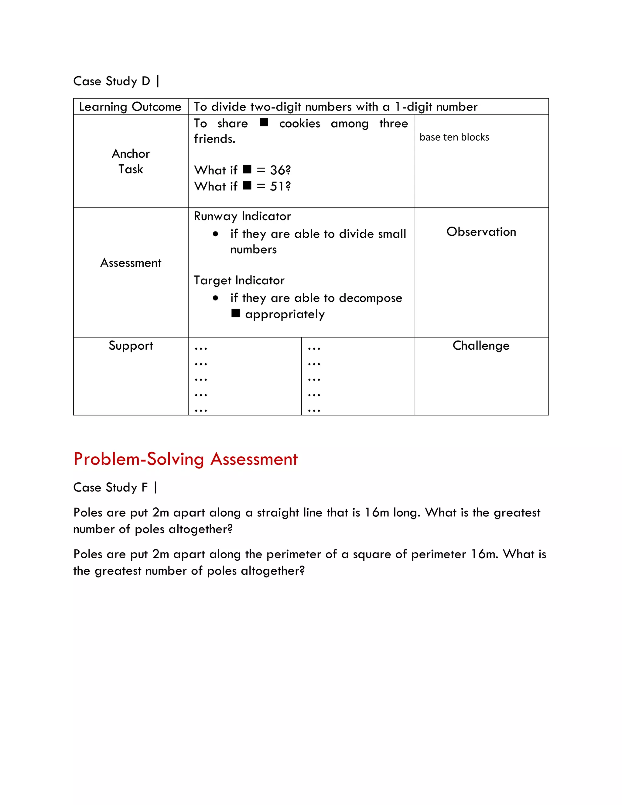 Case Study D |
Learning Outcome To divide two-digit numbers with a 1-digit number
Anchor
Task
To share  cookies among three
friends.
What if  = 36?
What if  = 51?
base ten blocks
Assessment
Runway Indicator
 if they are able to divide small
numbers
Target Indicator
 if they are able to decompose
 appropriately
Observation
Support …
…
…
…
…
…
…
…
…
…
Challenge
Problem-Solving Assessment
Case Study F |
Poles are put 2m apart along a straight line that is 16m long. What is the greatest
number of poles altogether?
Poles are put 2m apart along the perimeter of a square of perimeter 16m. What is
the greatest number of poles altogether?
 