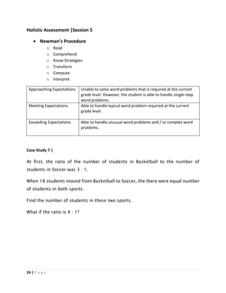 24 | P a g e
Holistic Assessment |Session 5
 Newman’s Procedure
o Read
o Comprehend
o Know Strategies
o Transform
o Compute
o Interpret
Approaching Expectations Unable to solve word problems that is required at the current
grade level. However, the student is able to handle single-step
word problems.
Meeting Expectations Able to handle typical word problem required at the current
grade level.
Exceeding Expectations Able to handle unusual word problems and / or complex word
problems.
Case Study 7 |
At first, the ratio of the number of students in Basketball to the number of
students in Soccer was 3 : 1.
When 18 students moved from Basketball to Soccer, the there were equal number
of students in both sports.
Find the number of students in these two sports.
What if the ratio is 4 : 1?
 