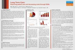 Long Term Care: Improving patient care and decreasing costs through EHRs Amy Blakely and Stacy Hawthorne The University of Texas at Austin Health Information Technology Fall Certificate Program – 2011 _________________________________________________________________________ Table1: Adverse Events cost implications and Quality Improvements ________________________________________________________________ Falls Falls are the leading cause of injury among adults aged 65+, result in 1,800 deaths in nursing home care and cost  the United States $19B annually. 7  As a key indicator of other health problems, falls are twice as likely to happen in a  nursing home setting than living in the community. The cost of care after a fall is determined by the severity of the injury. Annual cost per fall in long-term care setting is $6,859. 8  After implementation of the EHR, new falls in the nursing homes were reduced by 32% (Figure 4).  Poly-pharmacy 24% of nursing home patients in the United states take 9 or more medications. 9  Innovations in technology, new categories of medications and multiple physicians treating a single patient are some of the contributing factors to poly-pharmacy. 10  With the addition of dashboard quality indicators and quality measurers and real-time clinical alerts and reminders, poly-pharmacy was reduced 21% when the EHR was used in the Sands Point Study (Figure 4). Pressure Ulcers Pressure Ulcers cost more than $355M in LTC annually and affect up to 28% of nursing home residents. 11  Between 1999 and 2002 87% of legal verdicts and settlements involving pressure ulcers were awarded to the plaintiffs and of the 54 lawsuits reviewed, the average monetary recovery was more than $13.5M. 12  EHR use in the Sands Point Study showed a 27% decrease in the number of residents with pressure ulcers (Figure 4). Anti-psychotic drug administration In a study conducted by the Office of the Inspector General in 2007, 88% of Medicare claims for atypical anti-psychosis drugs were associated with FDA boxed warning, alerting caregivers to an increased risk of mortality when prescribing anti-psychotic medications for elderly patients with dementia. 13   In addition to the inappropriate prescribing issue, $63M of the total number of Medicare claims studied were not administered according to CMS standards. The Sands Point study showed a 100% reduction in the practice of giving anti-psychotic medication in the absence of a diagnosis of psychosis (Figure 4). Amy Blakely – amyblakely@gmail.com Stacy Hawthorne – stacyhawthorne1@gmail.com Source:  CMS Source: US Bureau of Census Figure 2:  Population 65+ by Age:  2010 - 2050 Figure 1:  US Healthcare Spending - 2008 Source: CMS Figure 4:  Quality Measures – Pre- and Post-EMR Implementation according to Sands Point Stud y 2 Figure 3:  Projected Healthcare expenditures by setting Long Term Care (LTC) facilities are the setting of care for growing numbers of our nations older population leading to unsustainable health care expenditures. The aim of this poster is to determine if electronic health records (EHR) can reduce or prevent adverse events in LTC facilities thereby improving patient safety and reducing associated costs. This was a literature review in two parts. First,  a look at prevalent adverse events in the LTC setting. And secondly, a review of existing research into the use of EHRs in LTC. The findings of the poster show that the features built into EHRs, when used  in LTC, have the potential to reduce the number of adverse events including falls, poly-pharmacy, pressure ulcers and inappropriate use of anti-psychotic medication. These finding, in conjunction with the recent adoption of standards for LTC specific EHRs by Commission of Health Information Technology (CCHIT), offer a framework of action for researchers, LTC leaders, and policy makers.  ABSTRACT Under the American Recovery and Reinvestment Act (ARRA), federal incentives were offered for implementation of EHRs in a variety of healthcare settings. Studies indicate the use of health information technology increases efficiency, reduces costs and improves patient outcomes. 1  However, LTC facilities were left out of the funding and to date, only 1% of skilled nursing facilities in the country use the full EHR system. 2 Even though LTC is behind other settings in EHR use, Medicare and Medicaid certified nursing homes have electronically reported on the Minimum Data Set (MDS) since 1998. MDS is a 15 category assessment, reporting on all residents on items such as  medication use, skin condition, psychosocial-wellbeing and disease diagnosis. The MDS report determines the facilities Resource Utilization Groups (RUG) for reimbursement.  In 2008, LTC made up 6% of the total healthcare spending in the US (Figure 1). Currently there are approximately 1.5M elderly currently residing in nursing homes. 3,4  As can be seen in Figure 2, the aging of the US population is increasing 10-35% every 10 years through 2050. By 2020, the oldest-old (85+) and the highest consumers of skilled nursing, are expected to increase by more than 32%. 5  More, expenditures for nursing home care is expected to double by 2020 (Figure 3).  With the passing of the Patient Protection and Affordable Care Act of 2010 (PPACA), Title VI addresses LTC settings by offering the first grants to utilize a certified EHR. 6  In October 2011, CCHIT published a set of standards specifically for LTC EHRs.  The purpose of this poster is to look at four common adverse events in LTC settings; falls, poly-pharmacy, pressure ulcers and anti-psychotic drug administration, and determine if EHRs could reduce the number of adverse events, improve the quality of care and reduce LTC expenditures associated with the events.  INTRODUCTION An electronic search of Pubmed and Google Scholar was conducted for articles published after 2002.  Additional references were obtained by reviewing the references in several major reports prepared by private industry. Search terms included Long Term Care, EHR use in LTC, adverse events in LTC, poly-pharmacy, falls, anti-psychotic drugs, pressure ulcers, and combinations of the se terms. METHODS RESULTS With the increase in the aging population over the next 40 years, residents within LTC settings will continue to strain the nation’s healthcare system. In the literature review of four adverse events: falls, poly-pharmacy, pressure ulcers and anti-psychotic drug administration studies shows that features built into the EHR assist in medical error reduction (Table 1). The literature also suggests that the EHR offers better documentation of care, resulting in higher RUGs and thus an increase in reimbursement rates. Further, a University of Pittsburgh study found a close linkage between MDS software and clinical HIT, where 87% of LTC were already utilizing third party software, to electronically submit MDS reports to CMS. 14  This linkage may allow for an easier transition to full EHR use. Because studies suggest there is a possibility of reducing adverse events, improving quality of care and reducing healthcare expenditures, we believe that EHR adoption in LTC  is a viable practice model.  Like other settings, the most significant barriers for LTC facility adoption includes costs and training. While LTC facilities were excluded from ARRA, the industry was noted in the PPACA, Title VI through grant awards starting in 2011-2014, although as of November 2011 funds have yet to be appropriated for the grants. 6  In October 2011, CCHIT approved the first EHR for LTC. Assuming additional vendors become certified for LTC EHRs, LTC facilities will have access to EHRs with greater functionality than presently exists to solve their specific EHR needs.  DISCUSSION ,[object Object],[object Object],[object Object],[object Object],[object Object],[object Object],[object Object],[object Object],[object Object],[object Object],[object Object],[object Object],[object Object],[object Object],REFERENCES 