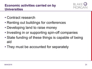 Economic activities carried on by
Universities
• Contract research
• Renting out buildings for conferences
• Developing la...