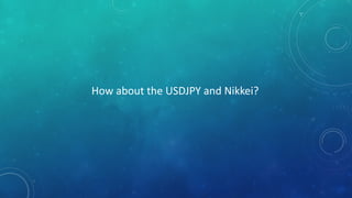 How about the USDJPY and Nikkei?
 