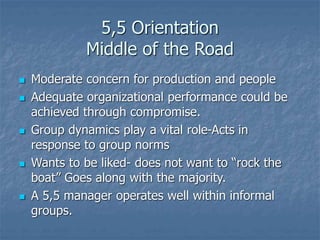 5,5 Orientation
Middle of the Road
 Moderate concern for production and people
 Adequate organizational performance could be
achieved through compromise.
 Group dynamics play a vital role-Acts in
response to group norms
 Wants to be liked- does not want to “rock the
boat” Goes along with the majority.
 A 5,5 manager operates well within informal
groups.
 