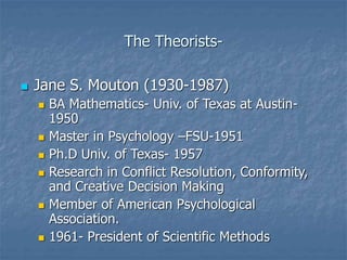 The Theorists-
 Jane S. Mouton (1930-1987)
 BA Mathematics- Univ. of Texas at Austin-
1950
 Master in Psychology –FSU-1951
 Ph.D Univ. of Texas- 1957
 Research in Conflict Resolution, Conformity,
and Creative Decision Making
 Member of American Psychological
Association.
 1961- President of Scientific Methods
 