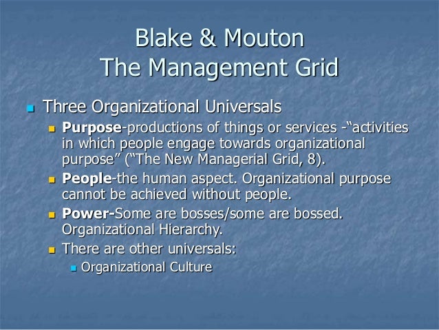 blake mouton managerial grid pdf