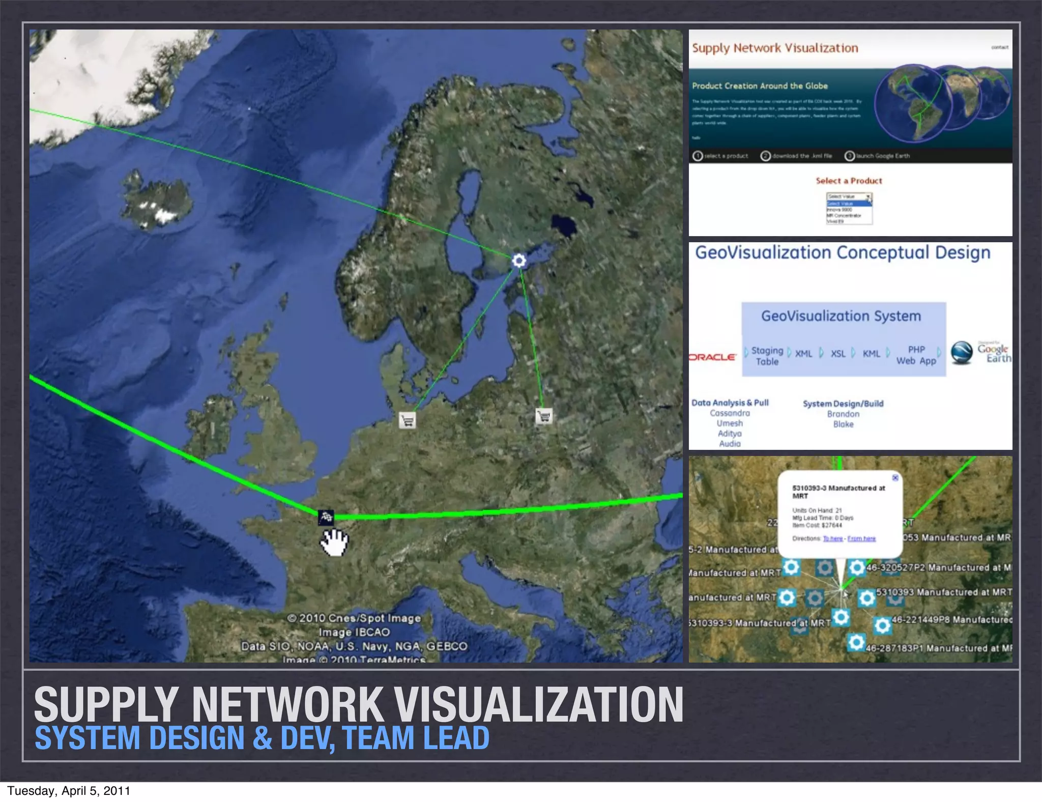 SUPPLY NETWORK VISUALIZATION
SYSTEM DESIGN & DEV, TEAM LEAD
Tuesday, April 5, 2011