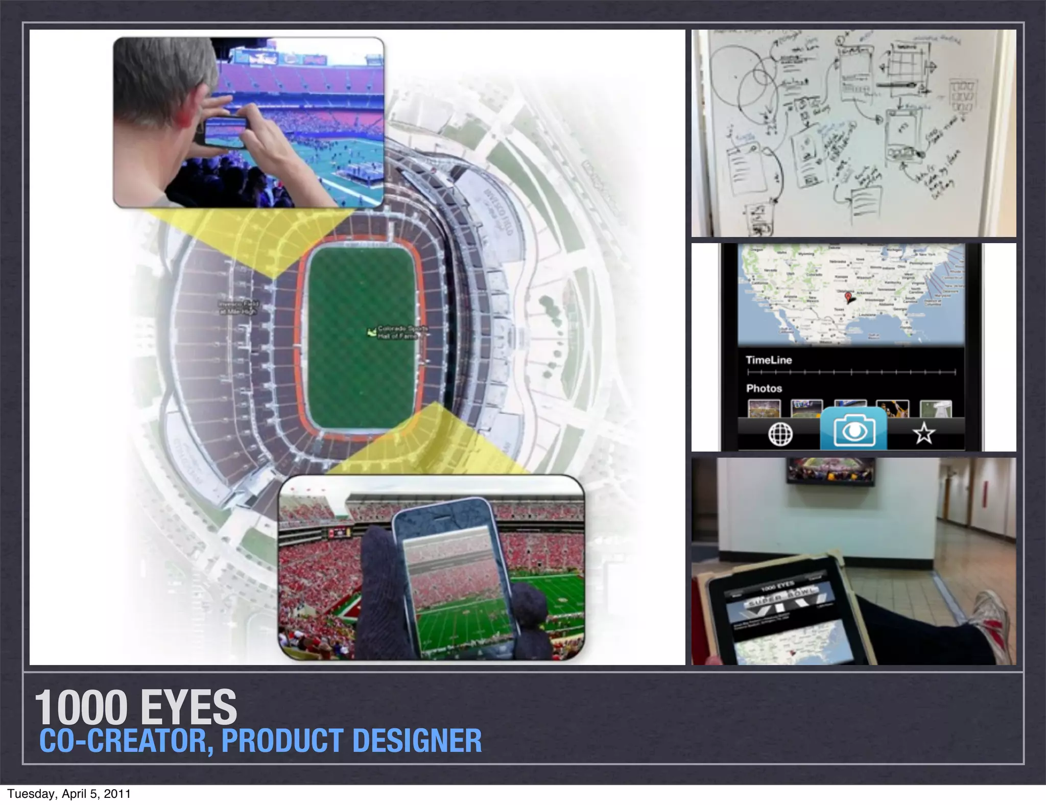 1000 EYES
CO-CREATOR, PRODUCT DESIGNER
Tuesday, April 5, 2011