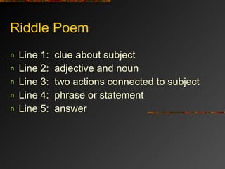 Blake\'s Poetry Anthology | PPT