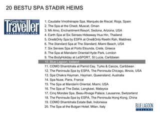 20 BESTU SPA STAÐIR HEIMS

            1. Caudalie Vinothérapie Spa, Marqués de Riscal, Rioja, Spain
            2. The Spa at the Chedi, Muscat, Oman
            3. Mii Amo, Enchantment Resort, Sedona, Arizona, USA
            4. Earth Spa at Six Senses Hideaway Hua Hin, Thailand
            5. One&Only Spa by ESPA at One&Only Reethi Rah, Maldives
            6. The Standard Spa at The Standard, Miami Beach, USA
            7. Six Senses Spa at Porto Elounda, Crete, Greece
            8. The Spa at Mandarin Oriental Hyde Park, London
            9. The BodyHoliday at LeSPORT, St Lucia, Caribbean
            10. Blue Lagoon, Iceland
            11. COMO Shambhala at Parrot Cay, Turks & Caicos, Caribbean
            12. The Peninsula Spa by ESPA, The Peninsula Chicago, Illinois, USA
            13. Spa Chakra Hayman, Hayman, Queensland, Australia
            14. Spa Nuxe, Paris, France
            15. The Spa at Mandarin Oriental, Miami, USA
            16. The Spa at The Datai, Langkawi, Malaysia
            17. Cinq Mondes Spa, Beau-Rivage Palace, Lausanne, Switzerland
            18. The Peninsula Spa by ESPA, The Peninsula Hong Kong, China
            19. COMO Shambhala Estate Bali, Indonesia
            20. The Spa at the Bulgari Hotel, Milan, Italy
 