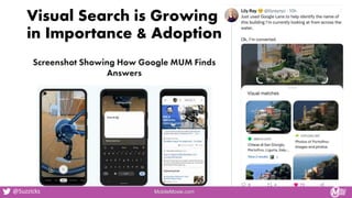Visual Search is Growing
in Importance & Adoption
MobileMoxie.com
@Suzzicks
 