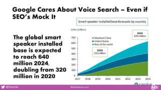 Google Cares About Voice Search – Even if
SEO’s Mock It
The global smart
speaker installed
base is expected
to reach 640
m...