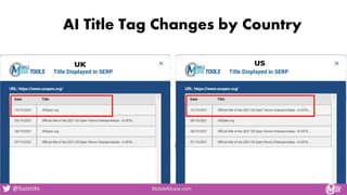 AI Title Tag Changes by Country
MobileMoxie.com
@Suzzicks
 