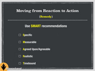 (Remedy)
Speciﬁc
Measurable
Agreed Upon/Agreeable
Realistic
Timebound
Use SMART recommendations
Moving from Reaction to Action
@jasonhand
 