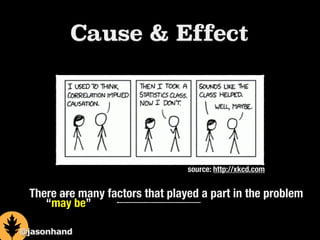 Cause & Effect
There are many factors that played a part in the problem
source: http://xkcd.com
“may be”
@jasonhand
 