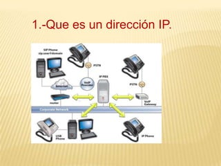 1.-Que es un dirección IP.
 