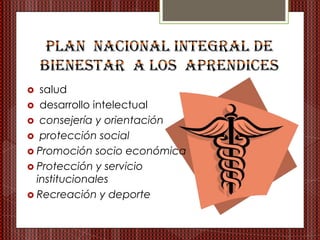 Gestión,tecnológico, innovación y emprendimiento Objetivos de calidadOptimiza la eficacia, eficiencia  y efectividad de los procesos institucionales para mejorar la su gestión y formular acciones correctivas  y preventivas. incremento el nivel de satisfacción de nuestro clientes desarrollado programas y servicios. asegurar el adecuado funcionamiento de sistemas integrado de manera continua.