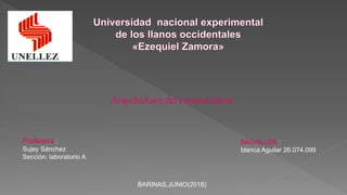 Profesora :
Sujey Sánchez
Sección: laboratorio A
BACHILLER :
blanca Aguilar 26.074.099
Arquitectura del computadora
BARINAS,JUNIO(2018)
 