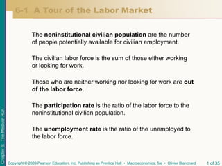 Chapter
6:
The
Medium
Run
Copyright © 2009 Pearson Education, Inc. Publishing as Prentice Hall • Macroeconomics, 5/e • Olivier Blanchard 1 of 35
The noninstitutional civilian population are the number
of people potentially available for civilian employment.
The civilian labor force is the sum of those either working
or looking for work.
Those who are neither working nor looking for work are out
of the labor force.
The participation rate is the ratio of the labor force to the
noninstitutional civilian population.
The unemployment rate is the ratio of the unemployed to
the labor force.
6-1 A Tour of the Labor Market
 