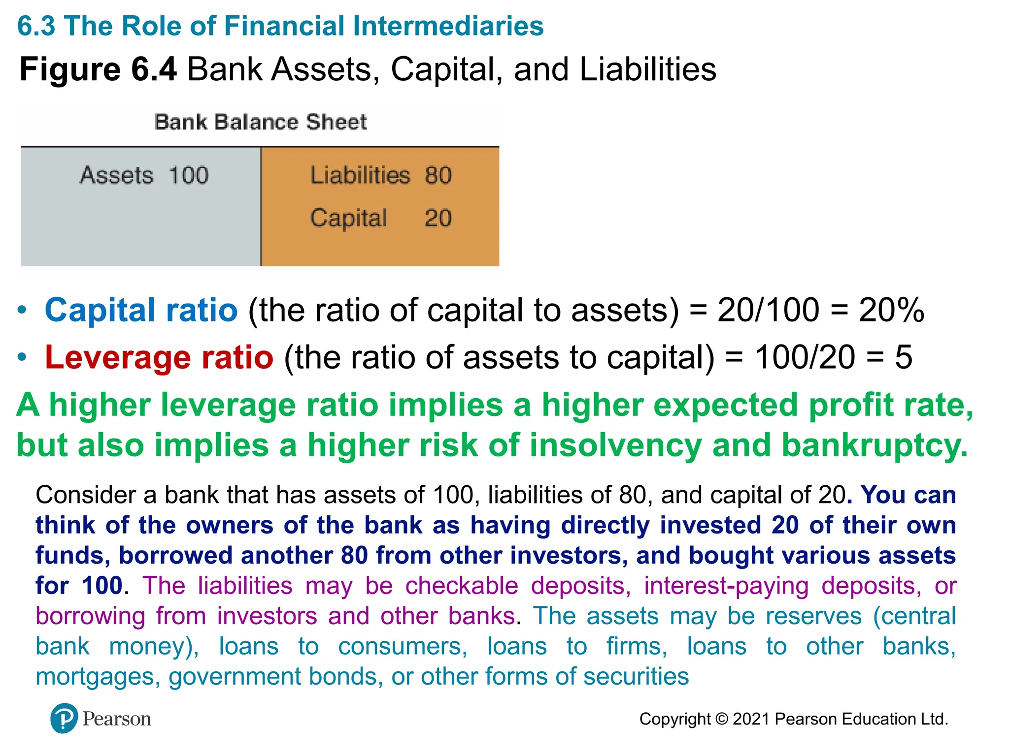 Copyright © 2021 Pearson Education Ltd.
6.3 The Role of Financial Intermediaries
Figure 6.4 Bank Assets, Capital, and Liabilities
• Capital ratio (the ratio of capital to assets) = 20/100 = 20%
• Leverage ratio (the ratio of assets to capital) = 100/20 = 5
A higher leverage ratio implies a higher expected profit rate,
but also implies a higher risk of insolvency and bankruptcy.
Consider a bank that has assets of 100, liabilities of 80, and capital of 20. You can
think of the owners of the bank as having directly invested 20 of their own
funds, borrowed another 80 from other investors, and bought various assets
for 100. The liabilities may be checkable deposits, interest-paying deposits, or
borrowing from investors and other banks. The assets may be reserves (central
bank money), loans to consumers, loans to firms, loans to other banks,
mortgages, government bonds, or other forms of securities
 