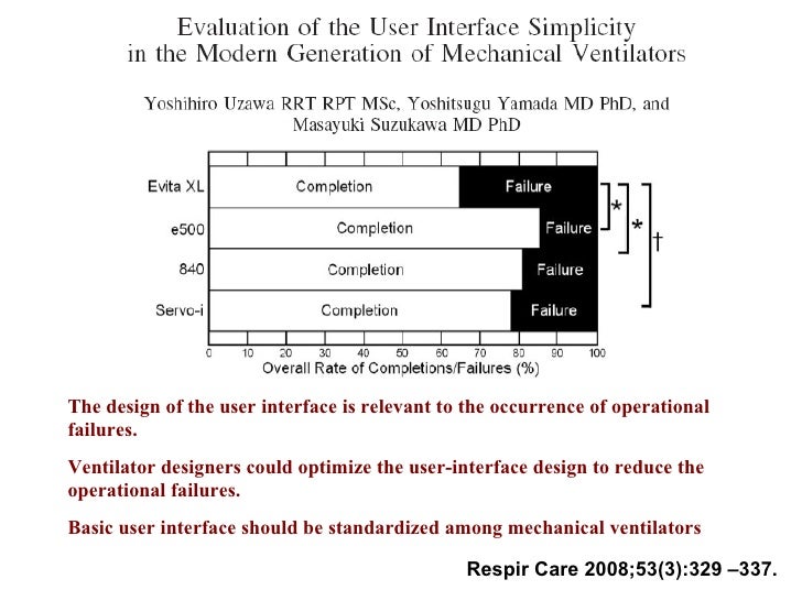 Http://rund-Ums-Wort.com/components/com_Mailto/views/pdf.php?q=Process-Modeling-Simulation-And-Control-For-Chemical-Engineers-1999/