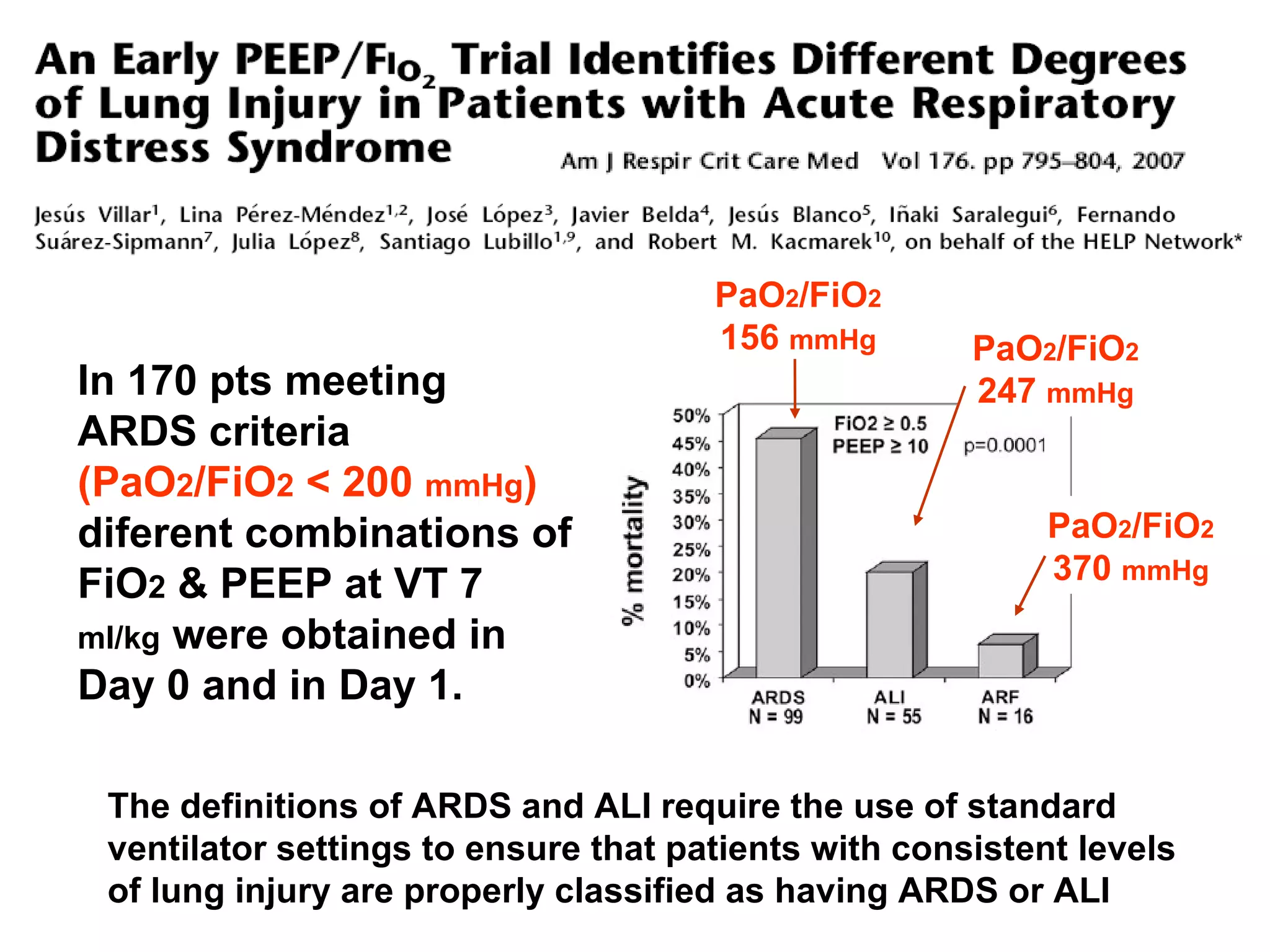 Under Appreciated Signs In Ventilator Monitoring | PPT