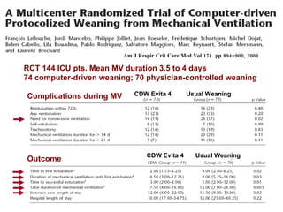 Am J Respir Crit Care Med Vol 174. pp 894–900, 2006 RCT 144 ICU pts. Mean MV duration 3.5 to 4 days  74 computer-driven weaning; 70 physician-controlled weaning CDW Evita 4 Usual Weaning CDW Evita 4 Usual Weaning Complications during MV Outcome 