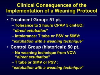 Clinical Consequences of the Implementation of a Weaning Protocol Treatment Group: 51 pt. Tolerance to 2 hours CPAP 5 cmH 2 O: “ direct extubation ” Intolerance: T tube or PSV or SIMV:  “ extubation with a weaning technique ”  Control Group (historical): 50 pt. No weaning technique from VCV:  “ direct extubation ” T tube or SIMV or PSV :  “ extubation with a weaning technique ” 