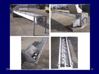 12/4/2017 Y.BAVANEETHAN 14
 