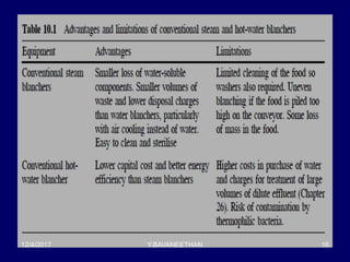12/4/2017 Y.BAVANEETHAN 16
 