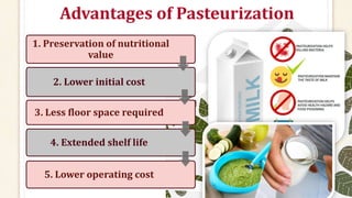 Advantages of Pasteurization
1. Preservation of nutritional
value
2. Lower initial cost
3. Less floor space required
4. Extended shelf life
5. Lower operating cost
 