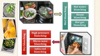 Wet
blanching
Hot water
blanching
Steam
blanching
Hot gas
blanching
Dry
blanching
High pressure
blanching
Micro-wave
blanching
Infra-red
blanching
 