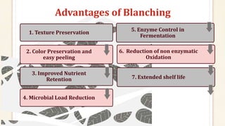 1. Texture Preservation
2. Color Preservation and
easy peeling
3. Improved Nutrient
Retention
4. Microbial Load Reduction
5. Enzyme Control in
Fermentation
6. Reduction of non enzymatic
Oxidation
7. Extended shelf life
Advantages of Blanching
 