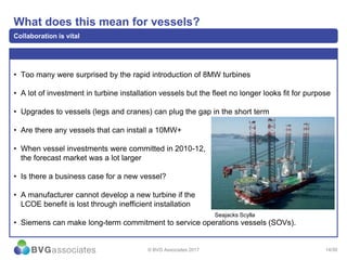 14/30
What does this mean for vessels?
Collaboration is vital
• Too many were surprised by the rapid introduction of 8MW turbines
• A lot of investment in turbine installation vessels but the fleet no longer looks fit for purpose
• Upgrades to vessels (legs and cranes) can plug the gap in the short term
• Are there any vessels that can install a 10MW+
• When vessel investments were committed in 2010-12,
the forecast market was a lot larger
• Is there a business case for a new vessel?
• A manufacturer cannot develop a new turbine if the
LCOE benefit is lost through inefficient installation
• Siemens can make long-term commitment to service operations vessels (SOVs).
© BVG Associates 2017
Seajacks Scylla
 