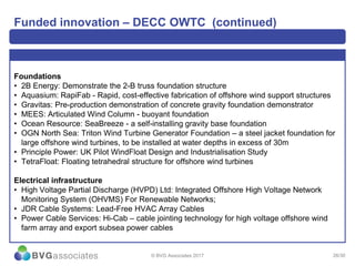 26/30
Funded innovation – DECC OWTC (continued)
Foundations
• 2B Energy: Demonstrate the 2-B truss foundation structure
• Aquasium: RapiFab - Rapid, cost-effective fabrication of offshore wind support structures
• Gravitas: Pre-production demonstration of concrete gravity foundation demonstrator
• MEES: Articulated Wind Column - buoyant foundation
• Ocean Resource: SeaBreeze - a self-installing gravity base foundation
• OGN North Sea: Triton Wind Turbine Generator Foundation – a steel jacket foundation for
large offshore wind turbines, to be installed at water depths in excess of 30m
• Principle Power: UK Pilot WindFloat Design and Industrialisation Study
• TetraFloat: Floating tetrahedral structure for offshore wind turbines
Electrical infrastructure
• High Voltage Partial Discharge (HVPD) Ltd: Integrated Offshore High Voltage Network
Monitoring System (OHVMS) For Renewable Networks;
• JDR Cable Systems: Lead-Free HVAC Array Cables
• Power Cable Services: Hi-Cab – cable jointing technology for high voltage offshore wind
farm array and export subsea power cables
© BVG Associates 2017
 