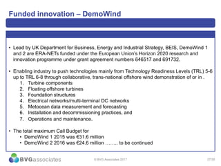 27/30
Funded innovation – DemoWind
• Lead by UK Department for Business, Energy and Industrial Strategy, BEIS, DemoWind 1
and 2 are ERA-NETs funded under the European Union’s Horizon 2020 research and
innovation programme under grant agreement numbers 646517 and 691732.
• Enabling industry to push technologies mainly from Technology Readiness Levels (TRL) 5-6
up to TRL 6-8 through collaborative, trans-national offshore wind demonstration of or in .
1. Turbine components
2. Floating offshore turbines
3. Foundation structures
4. Electrical networks/multi-terminal DC networks
5. Metocean data measurement and forecasting
6. Installation and decommissioning practices, and
7. Operations and maintenance.
• The total maximum Call Budget for
• DemoWind 1 2015 was €31.6 million
• DemoWind 2 2016 was €24.6 million …….. to be continued
© BVG Associates 2017
 