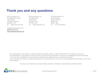 30/30
Thank you and any questions
BVG Associates Ltd
The Blackthorn Centre
Purton Road
Cricklade, Swindon
SN6 6HY UK
tel +44(0)1793 752 308
imjb@bvgassociates.co.uk
@bvgassociates
www.bvgassociates.co.uk
BVG Associates Ltd
The Boathouse
Silversands
Aberdour, Fife
KY3 0TZ UK
tel +44(0)1383 870 014
BVG Associates LLC
Green Garage
Second Avenue
Detroit, MI
48201 USA
tel +1 (313) 462 0673
This presentation and its content is copyright of BVG Associates Limited - © BVG Associates 2017. All rights are reserved.
Any redistribution or reproduction of part or all of the contents of this presentation in any form is prohibited other than the following:
• You may print or download to a local hard disk extracts for your personal and non-commercial use only.
• You may copy the content to individual third parties for their personal use, but only if you acknowledge BVG Associates as the source
of the material.
You may not, except with our express written permission, distribute or commercially exploit the content.
© BVG Associates 2017
 