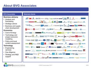 5/30
About BVG Associates
Selected clientsBVG Associates
Business advisory
• Analysis and
forecasting
• Strategic advice
• Business and supply
chain development
Economics
• Cost of Energy
• Technology and
project economic
modelling
• Policy and local
content assessment
Technology
• Engineering
services
• Due diligence
• Strategy and R&D
support
© BVG Associates 2017
 