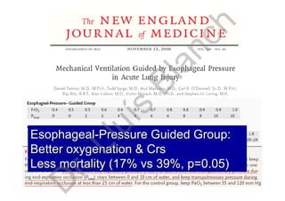 EsophagealEsophageal--Pressure Guided Group:Pressure Guided Group:
Better oxygenation & CrsBetter oxygenation & Crs
Less mortality (17% vs 39%, p=0.05)Less mortality (17% vs 39%, p=0.05)
D
r.Lluís
Blanch
 