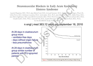n engl j med 363;12 nejm.org september 16, 2010
At 28 days in cisatracurium
group more:
- ventilator-free days
- days without organ failure
- less pneumothorax
At 28 days in cisatracurium
group similar number of
patients with ICU-acquired
paresis
D
r.Lluís
Blanch
 