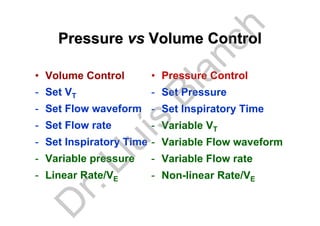 • Volume Control
- Set VT
- Set Flow waveform
- Set Flow rate
- Set Inspiratory Time
- Variable pressure
- Linear Rate/VE
• Pressure Control
- Set Pressure
- Set Inspiratory Time
- Variable VT
- Variable Flow waveform
- Variable Flow rate
- Non-linear Rate/VE
Pressure vs Volume ControlPressure vs Volume Control
D
r.Lluís
Blanch
 