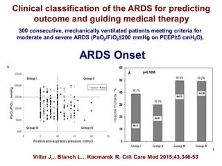 Ards Pao2/fio2 Classification Novel Mechanical Ventilation Strategies | PDF