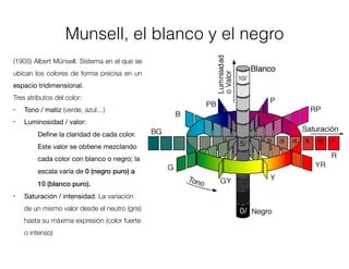Munsell, el blanco y el negro
(1905) Albert Münsell: Sistema en el que se
ubican los colores de forma precisa en un
espacio tridimensional.
Tres atributos del color:
• Tono / matiz (verde, azul…)

• Luminosidad / valor:

	 Deﬁne la claridad de cada color.
	 	 Este valor se obtiene mezclando
	 	 cada color con blanco o negro; la
	 	 escala varía de 0 (negro puro) a
10 (blanco puro).
• Saturación / intensidad: La variación
de un mismo valor desde el neutro (gris)
hasta su máxima expresión (color fuerte
o intenso)

 