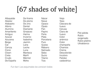 [67 shades of white]
Fun fact: Los esquimales los conocen todos.
Albayalde
Abedul
Alabastro
Albino 
Aluminio
Amarillento
Antiguo
Azúcar
Azucena
Beige
Cal
Ceniza
Cisne
Clown
Creta
Crudo
De España
De Krems
De plomo
De zinc
Dental
Diamante
Grisáceo
Harina
Invierno
Isabelino
Jazmín
Lana
Leche
Luna
Manteca
Marﬁl
Mármol
Moho
Nácar
Nieve
Opaco
Ópalo
Pan
Papiro
Perla
Plata
Porcelana
Puro
Queso
Rábano
Satinado
Sebo
Sucio
Titanio
Tiza
Viejo
Yeso
Cáscara de
huevo
Cerusa
Clara de
huevo
Color
anémico
Color
champaña
Chamois
Crema
Descolorido
Incoloro
Palidez
cadavérica
Piel pálida
Rubio
oxigenado
Rubio platino
Ultrablanco!
 